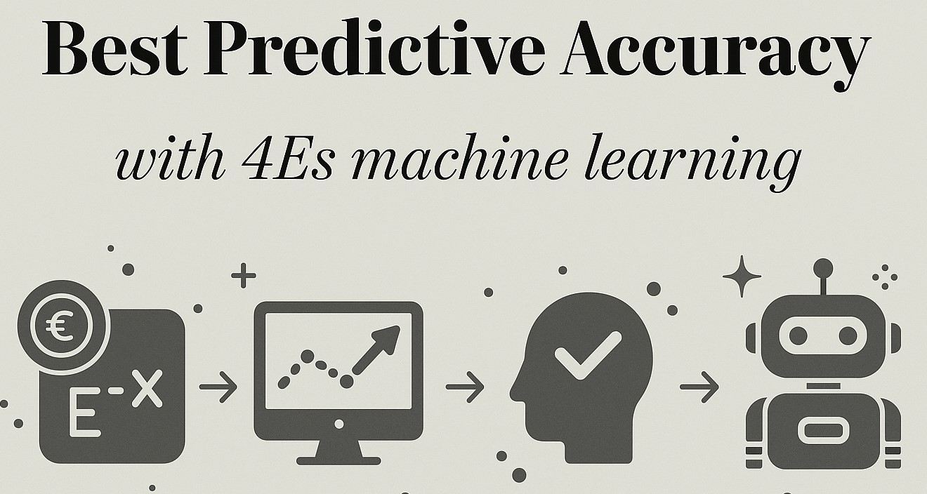 Best Predictive Accuracy with 4Es ML