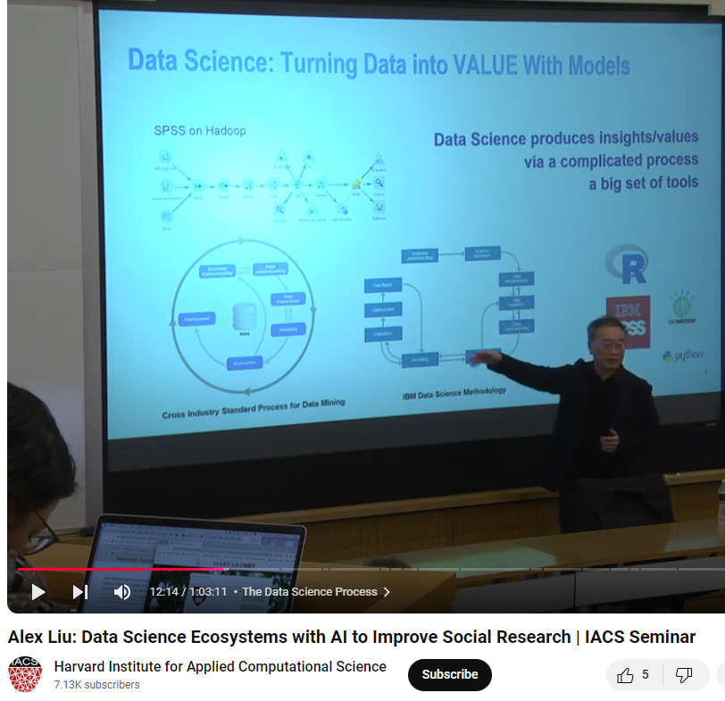 Harvard Talk 2019 November Alex Liu